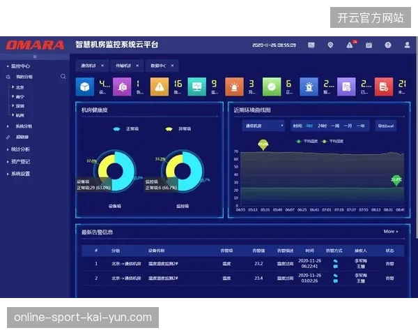 云端制作取代传统机房，转播工程团队面临的业务流程割裂问题该如何化解？