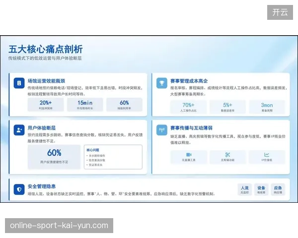2026年赛事内容资产运营或将通过多机位生产彻底收回主动权 2026年赛事内容资产运营或将通过多机位生产彻底收回主动权